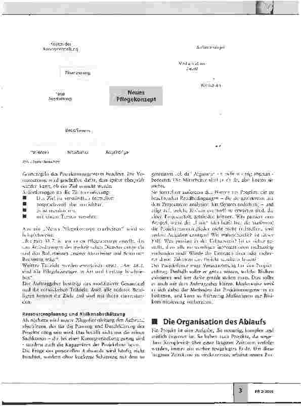 Vorschauseite 3: Projekte in der Pflege erfolgreich organisieren