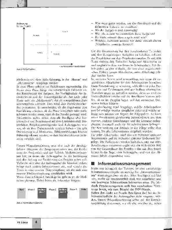 Vorschauseite 4: Projekte in der Pflege erfolgreich organisieren