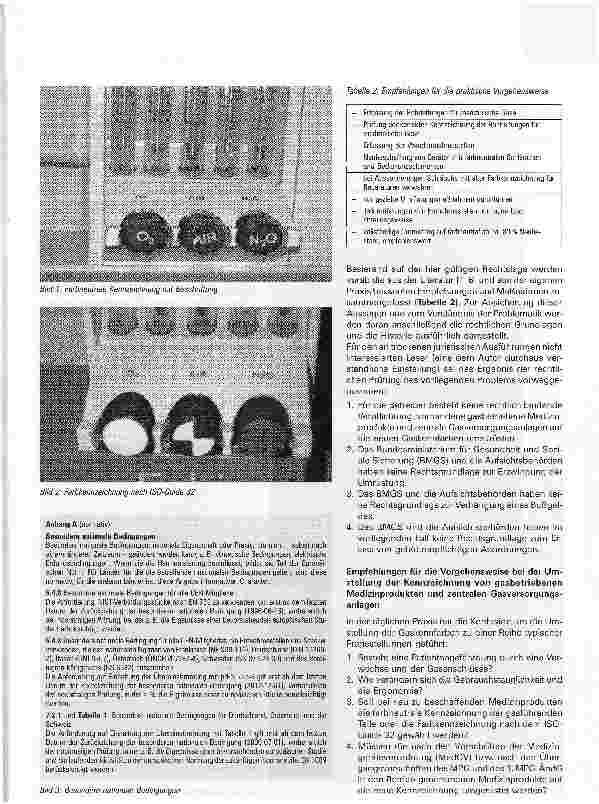 Vorschauseite 2: Farbkennzeichnung für medizinische Gase bei Geräten und GasversorgungsanlagenUmstellung der Farbkennzeichnung - Eine unendliche Geschichte