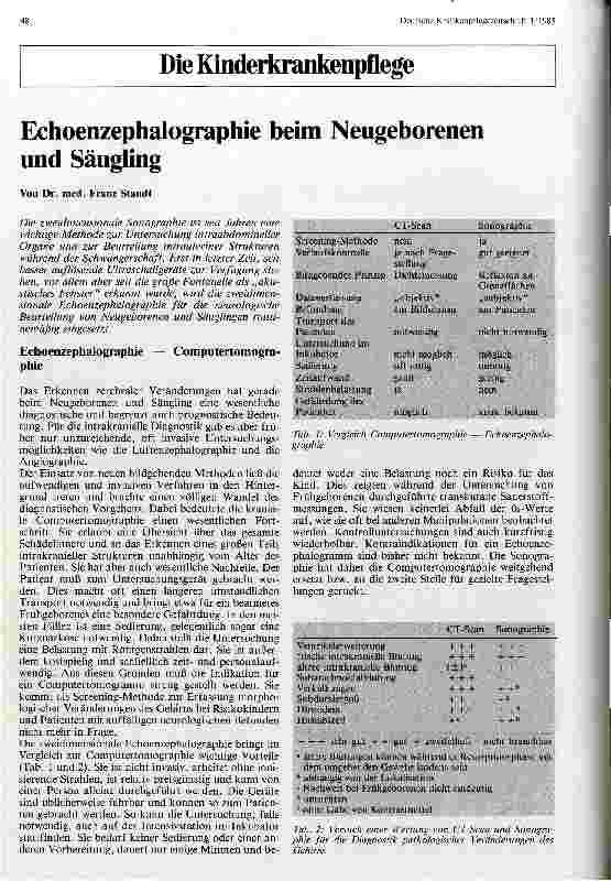 Vorschauseite 1: Echoenzephalographie beim Neugeborenen und Säugling