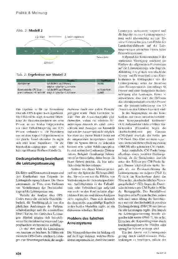 Vorschauseite 3: Bedarf decken statt Bedarf wecken