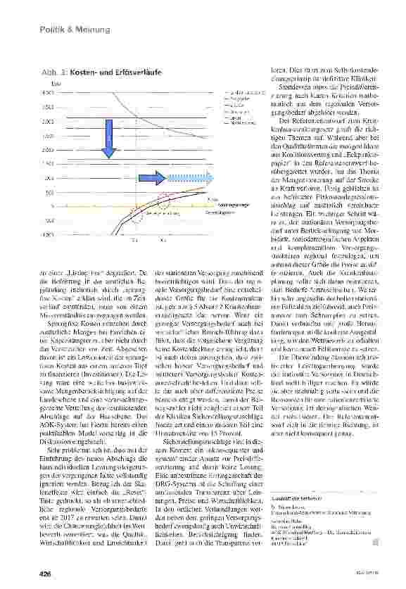 Vorschauseite 5: Bedarf decken statt Bedarf wecken
