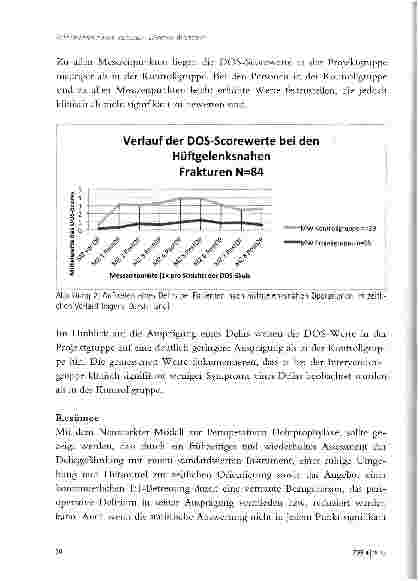 Vorschauseite 6: DELIRPROPHYLAXE: DAS NEUMARKTER MODELL