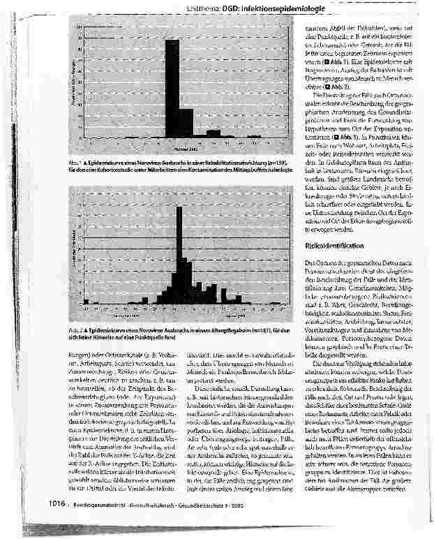 Vorschauseite 4: Aufgaben, Prinzipien und Methoden der angewandten/ aufsuchenden Infektionsepidemiologie