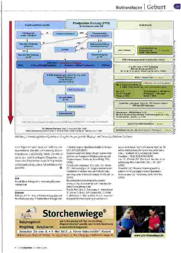Vorschauseite 4: Wie eine Transplantation