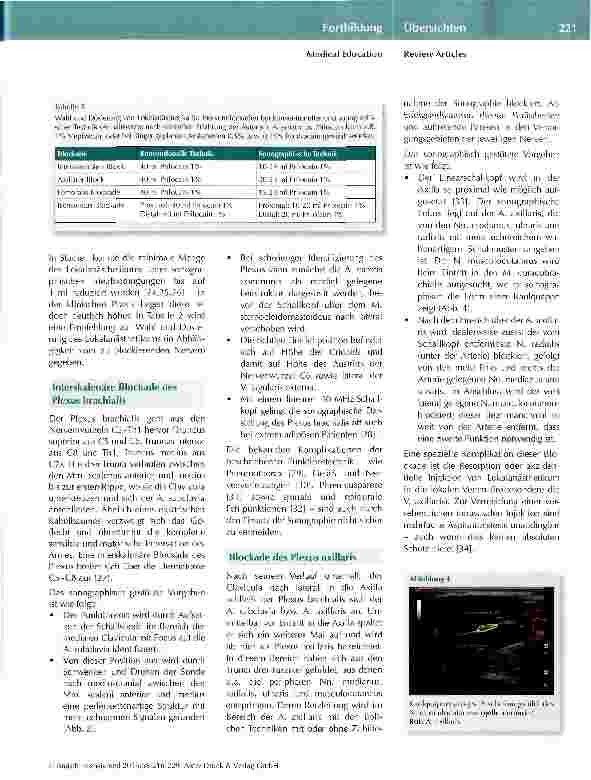 Vorschauseite 5: Die wichtigsten sonographischen Verfahren im Repertoire des Anästhesisten undIntensivmediziners