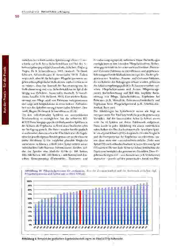Vorschauseite 2: Qualitätsund Praxisentwicklung in Schweizer Akutspitälern durch Studienergebnisse - Eine Follow-up-Befragung von Pflegedirektor(inn)en der RN4CAST Spitäler