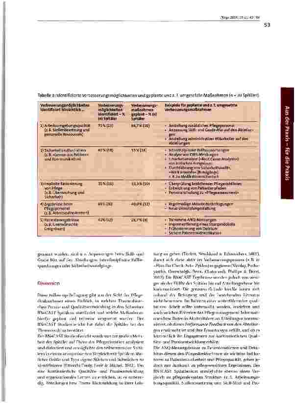 Vorschauseite 5: Qualitätsund Praxisentwicklung in Schweizer Akutspitälern durch Studienergebnisse - Eine Follow-up-Befragung von Pflegedirektor(inn)en der RN4CAST Spitäler