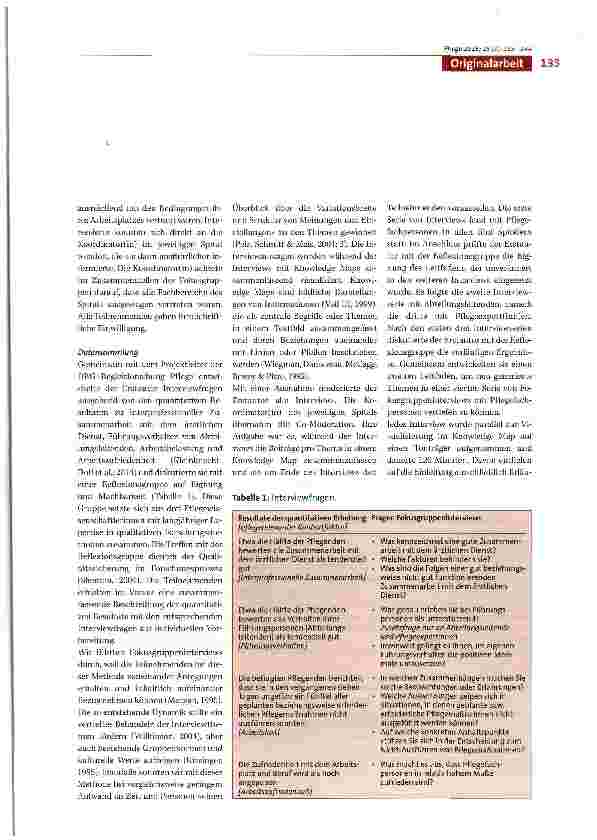 Vorschauseite 3: Pflege im Vorfeld von SwissDRG-Erfahrungen von Pflegenden mit interprofessioneller Zusammenarbeit, Führungsverhalten, Arbeitslast und Arbeitszufriedenheit