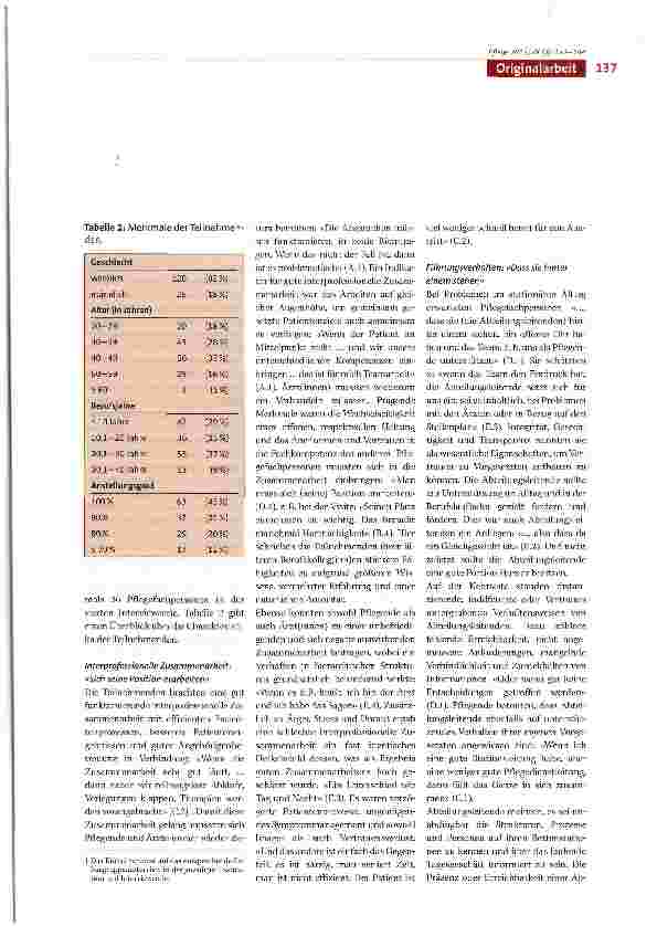 Vorschauseite 5: Pflege im Vorfeld von SwissDRG-Erfahrungen von Pflegenden mit interprofessioneller Zusammenarbeit, Führungsverhalten, Arbeitslast und Arbeitszufriedenheit