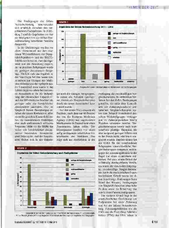 Vorschauseite 2: Risiken und Nebenwirkungen