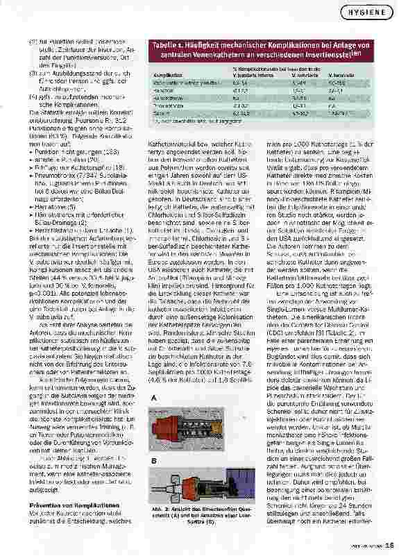 Vorschauseite 2: Zentralvenöse KatheterPRÄVENTION VON KOMPLIKATIONEN