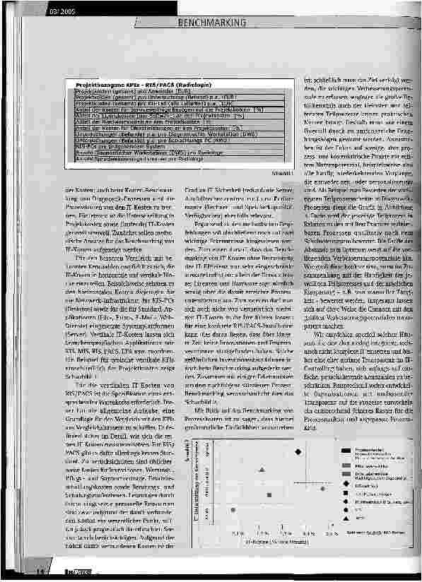 Vorschauseite 3: Analyse und Vergleich der eigenen Kernprozesse