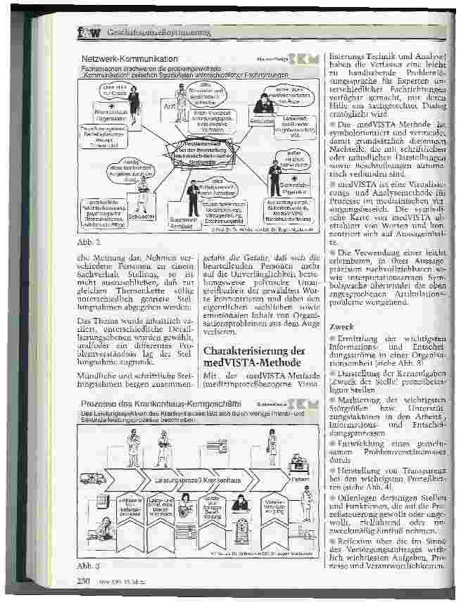 Vorschauseite 3: Geschäftsprozeßoptimierung Die medVista-Methode visualisiert und gestaltet komplexe Leistungsprozesse im Gesundheitswesen