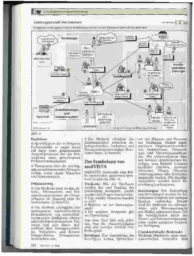 Vorschauseite 4: Geschäftsprozeßoptimierung Die medVista-Methode visualisiert und gestaltet komplexe Leistungsprozesse im Gesundheitswesen