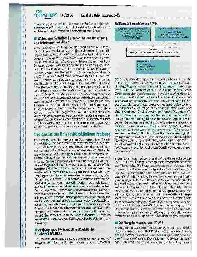 Vorschauseite 2: Der Ansatz der Universitätsklinik Freiburg zur Neugestaltung ärztlicher ArbeitszeitenDie Projektgruppe für innovative Arbeitszeitmodelle (PRIMA)