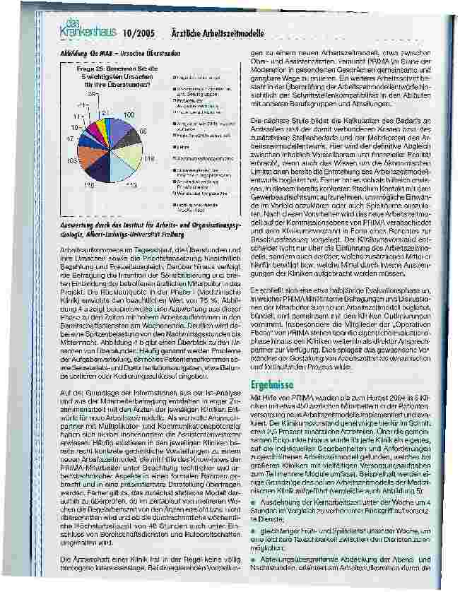 Vorschauseite 4: Der Ansatz der Universitätsklinik Freiburg zur Neugestaltung ärztlicher ArbeitszeitenDie Projektgruppe für innovative Arbeitszeitmodelle (PRIMA)