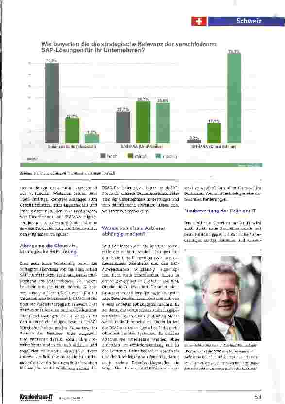 Vorschauseite 2: Kritik von SAP-Anwendern zur Digitalen Transformation In der D.A.CH-Region rumort es