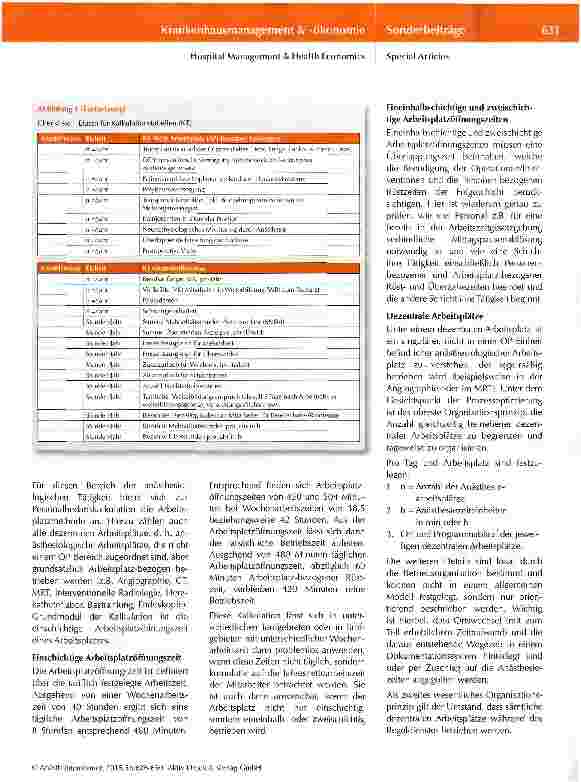 Vorschauseite 4: Personalbedarfskalkulation Anästhesie 2015