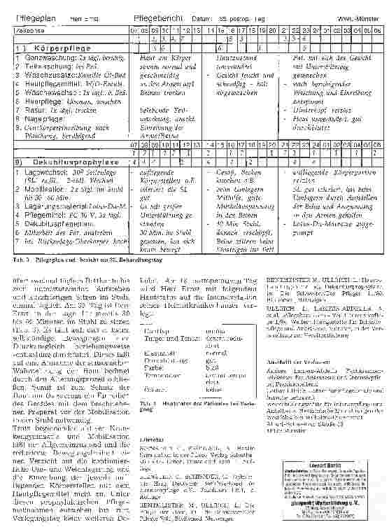 Vorschauseite 5: Umlagerung und Hautpflege als konventionelle Maßnahme zur Dekubitusprophylaxe - Fallbericht eines Langzeitpatienten auf der Intensivtherapiestation -