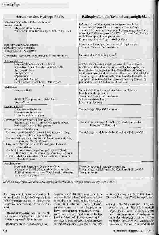 Vorschauseite 2: IntensivpflegePflege von Neugeborenen mit Hydrops fetalis