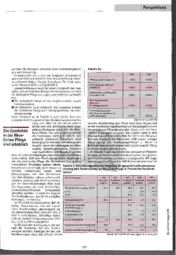 Vorschauseite 4: Blick zurück nach vorn Eine Analyse der Krankenkassenleistungen für die Häusliche Pflege und Perspektiven für die Zukunft