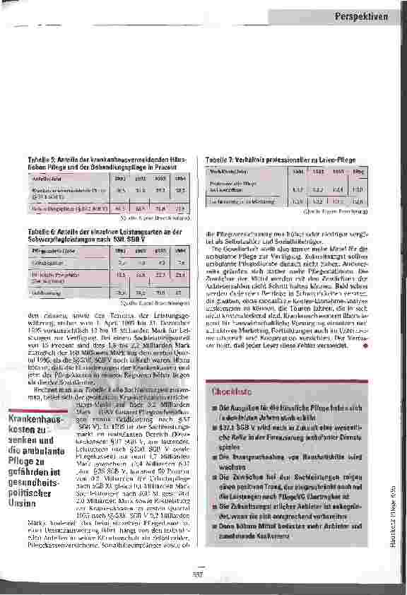 Vorschauseite 6: Blick zurück nach vorn Eine Analyse der Krankenkassenleistungen für die Häusliche Pflege und Perspektiven für die Zukunft