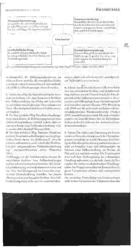 Vorschauseite 5: Lernsituationen entwickeln und gestalten