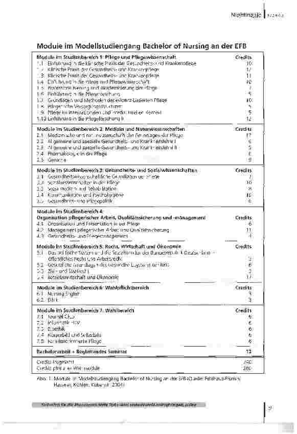 Vorschauseite 6: Anders als alle anderenDas integrierte Modell: Bachelor of Nursing an der Evangelischen Fachhochschule Berlin
