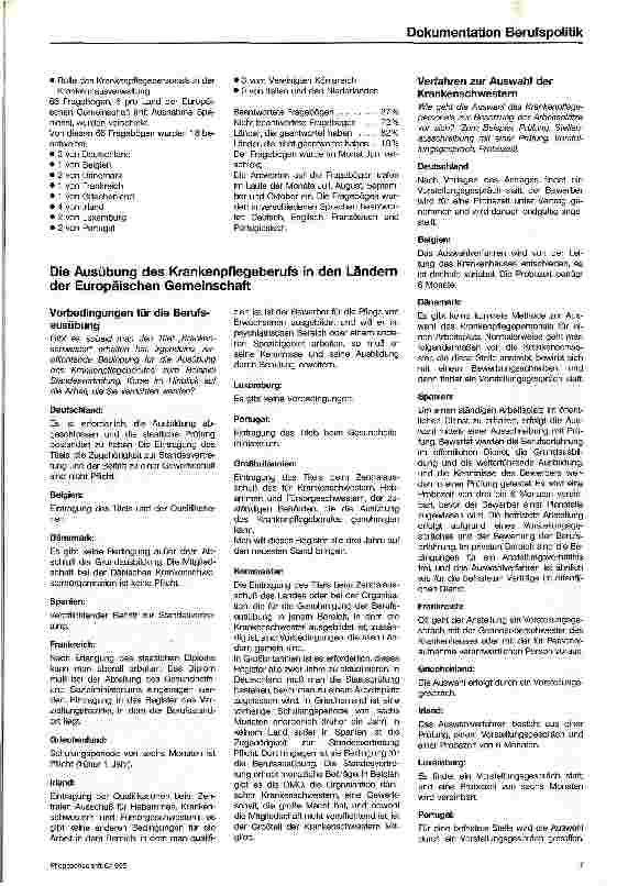 Vorschauseite 5: Die Ausübung des Krankenpflegeberufes in den Ländern der Europäischen Gemeinschaft Eine empirische Studie