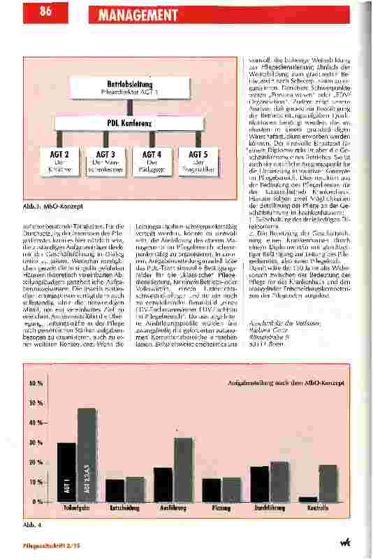 Vorschauseite 3: Lean Management im Pflegedienst
