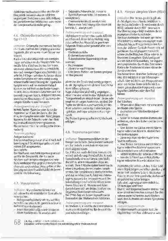 Vorschauseite 4: Entnahmeund Versandtechnikenvon mikrobiologischem ProbenmaterialGenitalinfektionen, Teil 2