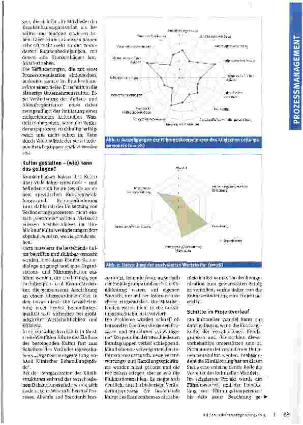Vorschauseite 2: Zum Scheitern verurteilt?