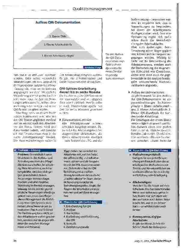 Vorschauseite 2: Das Projekt schrittweise realisieren