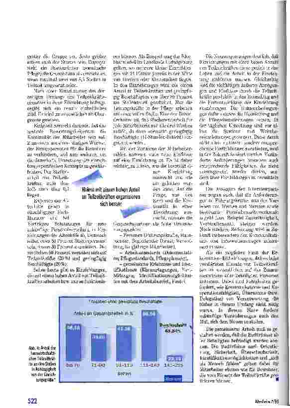Vorschauseite 6: Teilzeitarbeit - das Modell der Zukunft?