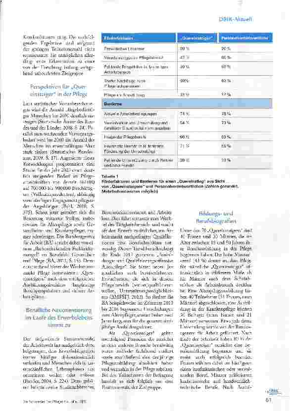 Vorschauseite 2: Quereinsteiger