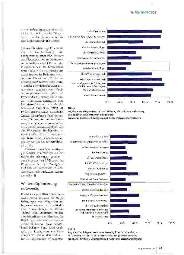Vorschauseite 4: Auf dem richtigen Weg