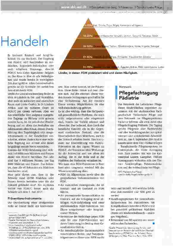 Vorschauseite 2: Wissen legitimiert wirksames Handeln
