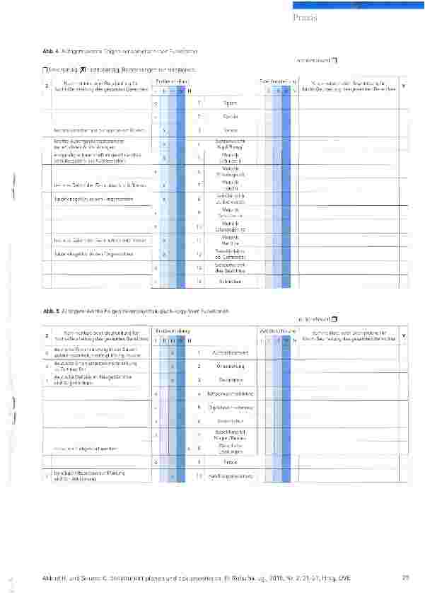 Vorschauseite 5: Strukturiert planen und dokumentieren