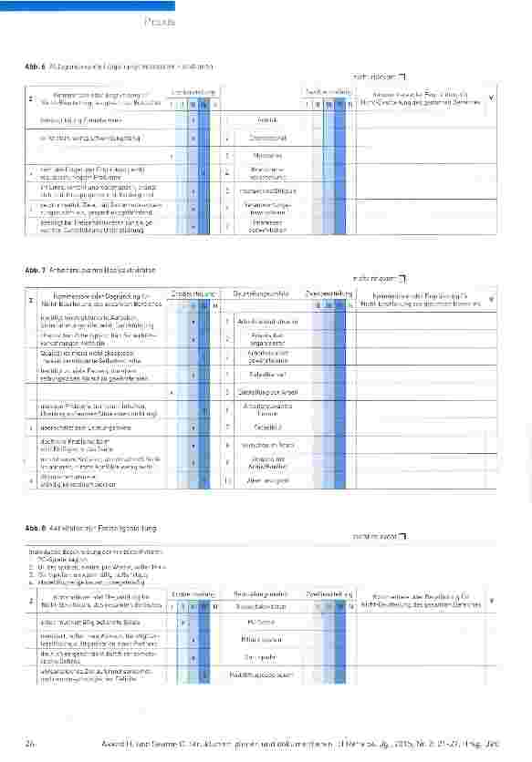 Vorschauseite 6: Strukturiert planen und dokumentieren