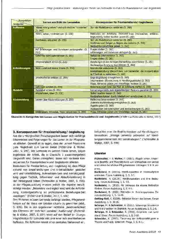 Vorschauseite 4: Pflege gestalten lernen - Bedeutung der Theorie von Fichtmüller & Walter für Praxisanleitende und -begleitende