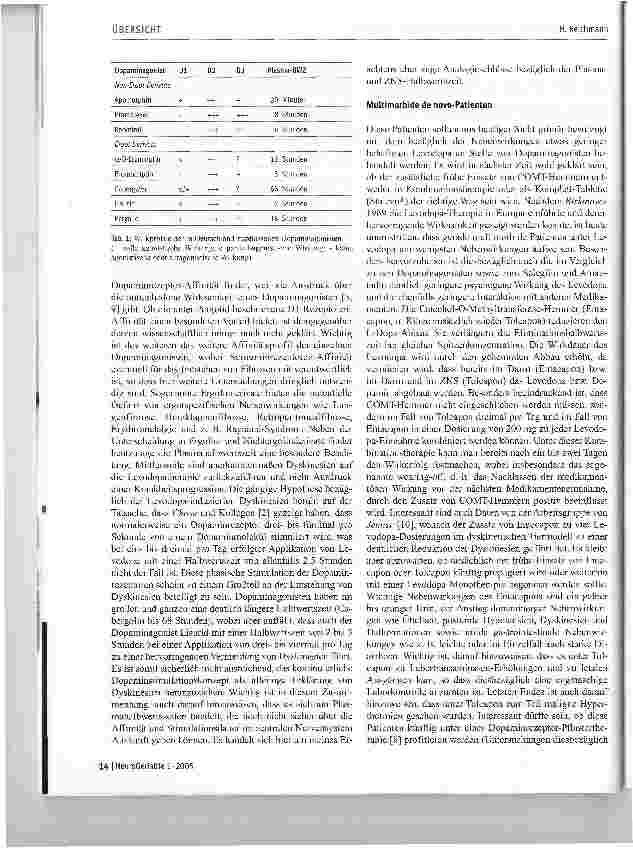 Vorschauseite 3: Aktuelles zur Therapie der Parkinsonerkrankung im höheren Lebensalter