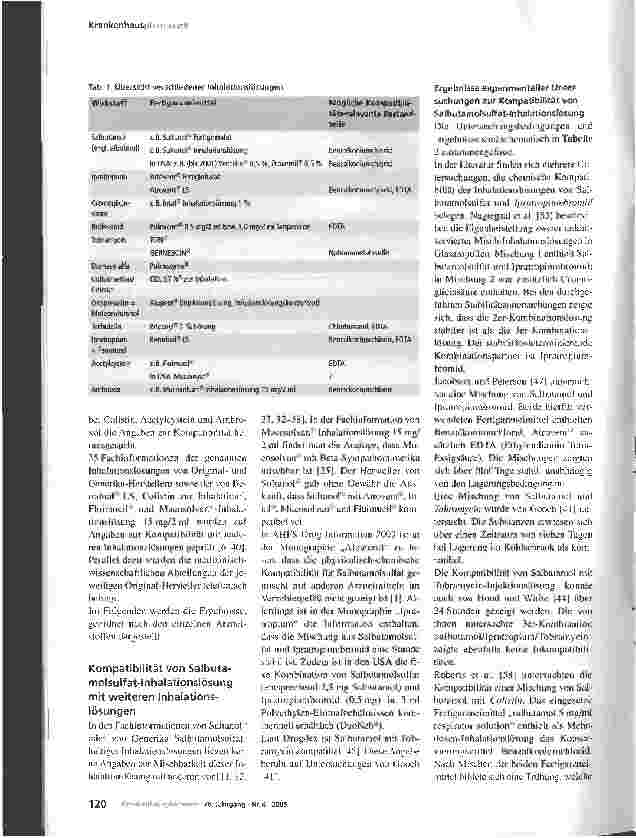 Vorschauseite 2: Physikalisch-chemische Kompatibilität von Inhalationslösungen in Verneblersystemen