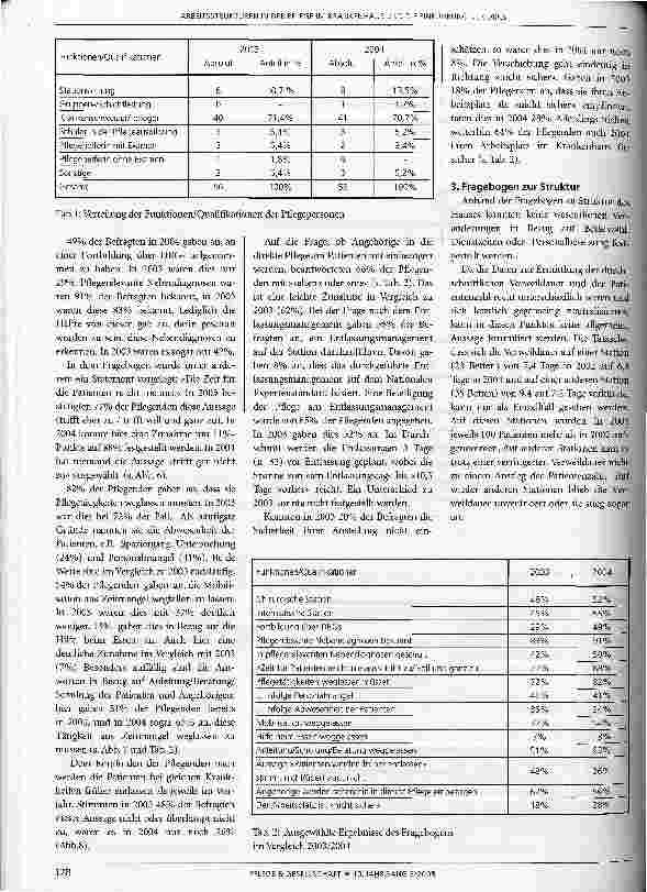 Vorschauseite 4: Arbeitsstrukturen in der Pflegeim Krankenhaus und die Einführungder DRGs