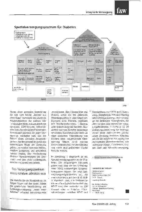 Vorschauseite 6: Ein Medizinisches Versorgungszentrum macht auchin der Kleinstadt Sinn