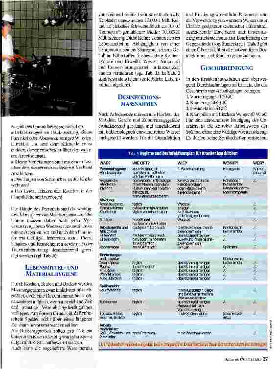 Vorschauseite 2: Hygiene in der Klinik-Küche Überblick über die Hygiene-Anforderungen