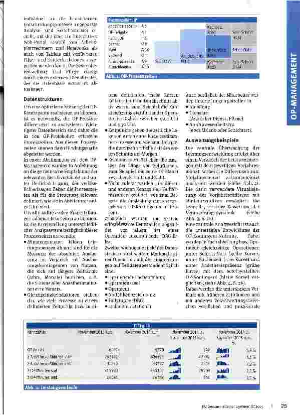 Vorschauseite 2: Gleiche Leistung-weniger Säle