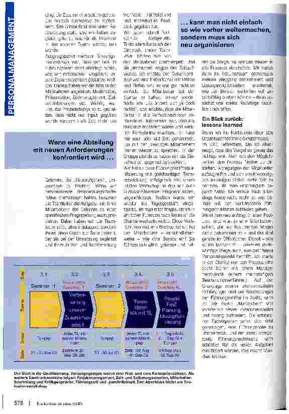 Vorschauseite 2: Vom Verwalter zum DienstleisterErfahrungsberichte zweier Personalleiter