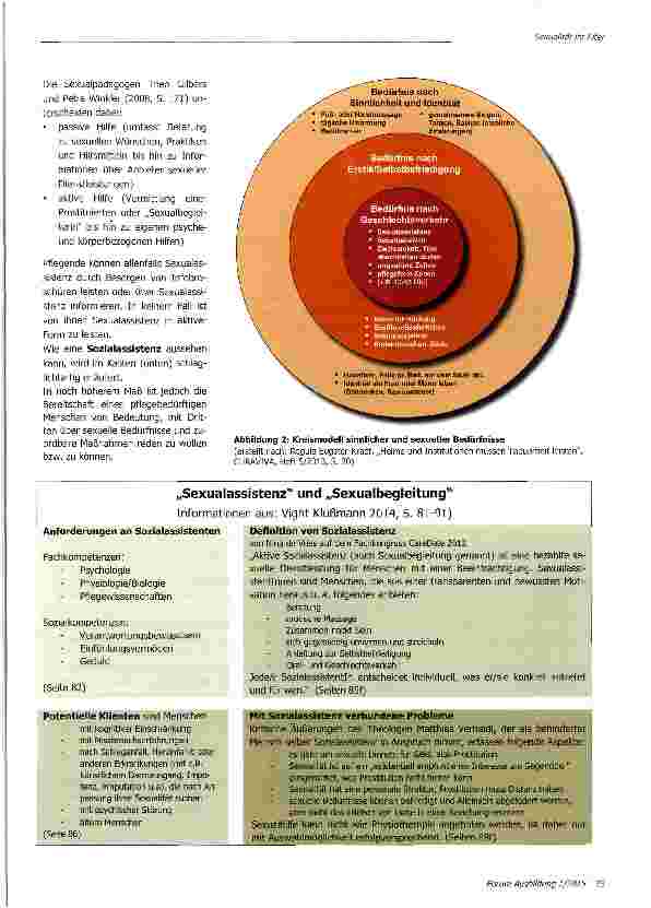 Vorschauseite 4: Sexualität im Alter - ein Tabuthema?