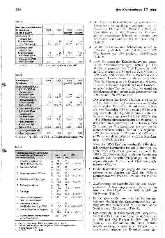 Vorschauseite 2: DKG-Umfrage zur Leistungsentwicklung im Krankenhaus 1993 - 1996 Fallzahlenanstieg, Zunahme der neuen Behandlungsformen, personelle Verzahnung ohne Perspektiven